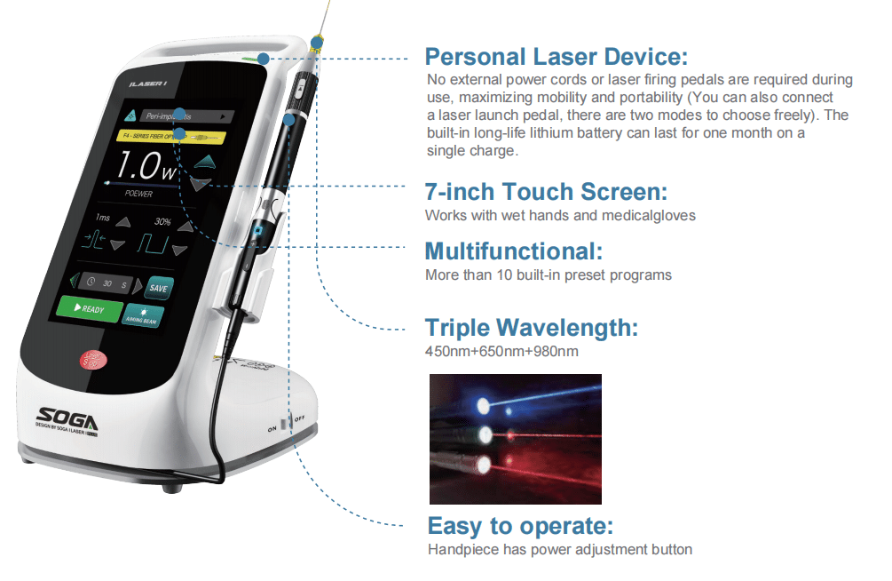 Présentation du Laser Diode Soga iLaser I Plus